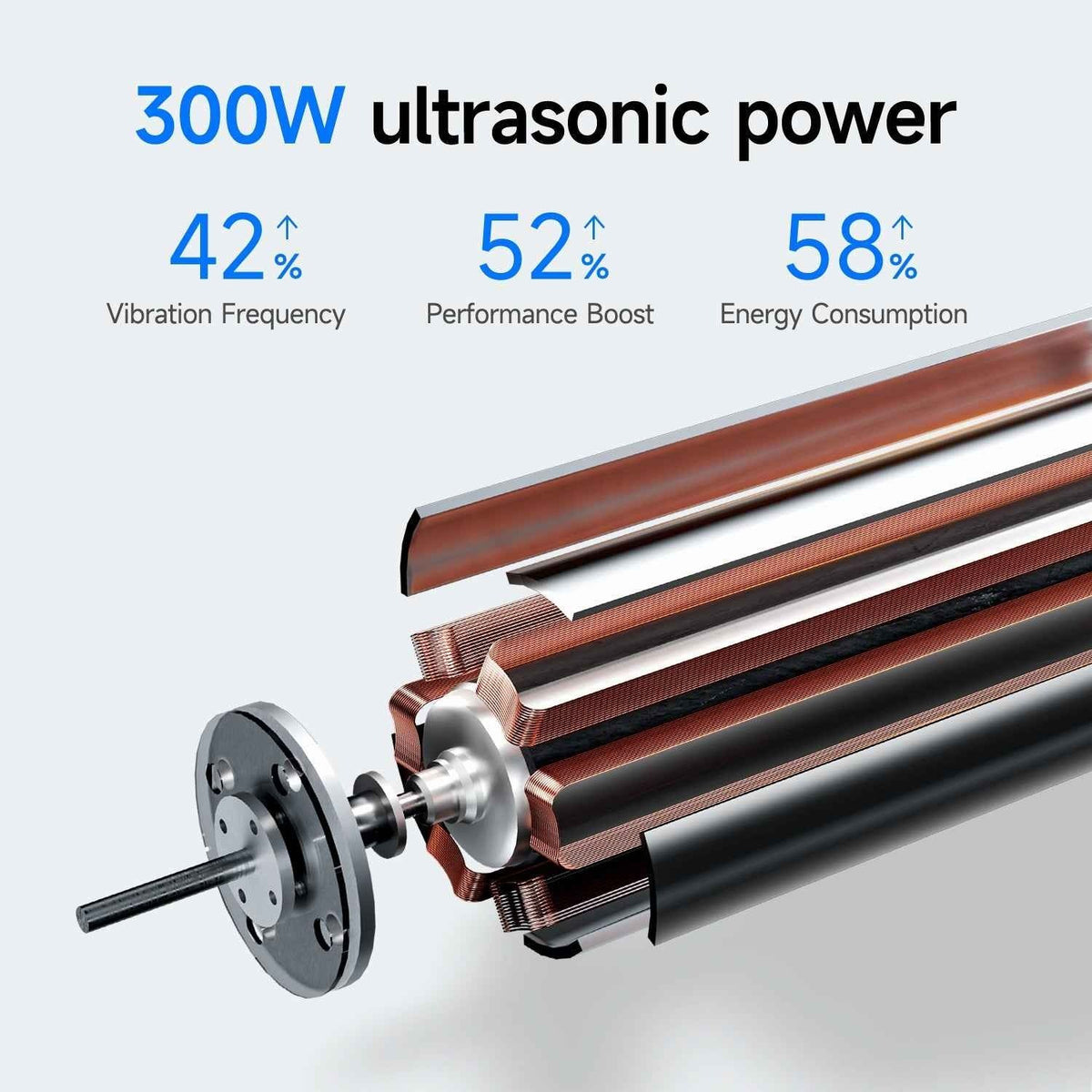 Ultrasonic Pet Dental Plaque Remover