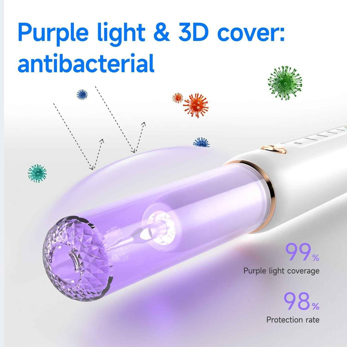 Ultrasonic Pet Dental Plaque Remover